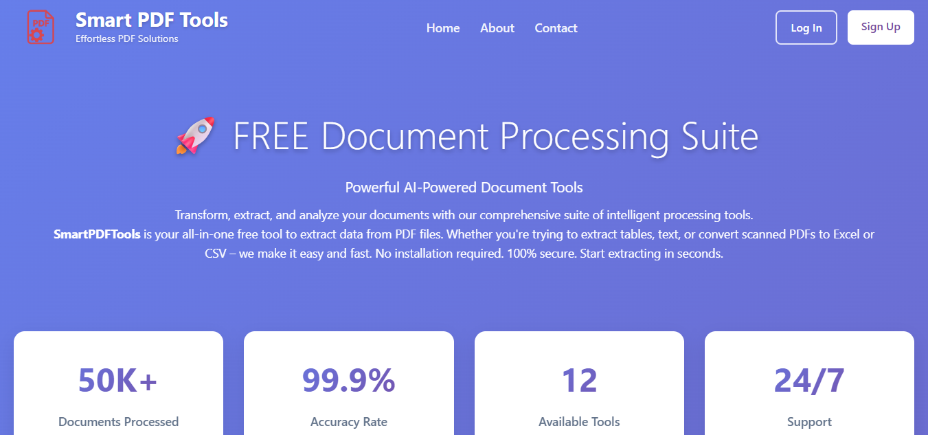 Smart PDF Tools